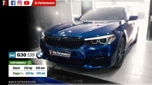 BMW - Gallery | Chip Tuning Files | Mod-files.com