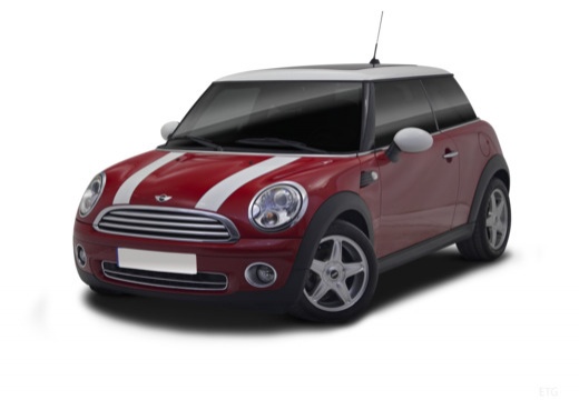 High Quality Tuning Files Mini One 1.6D  90hp