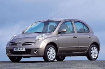 High Quality Tuning Files Nissan Micra 1.5 DCi 86hp