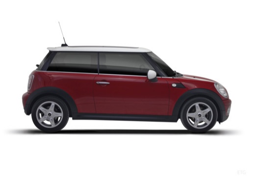 High Quality Tuning Files Mini One 1.5D  95hp