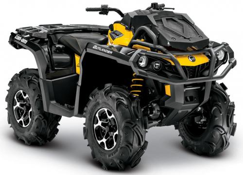 High Quality Tuning Files Can-am Outlander 650  62hp