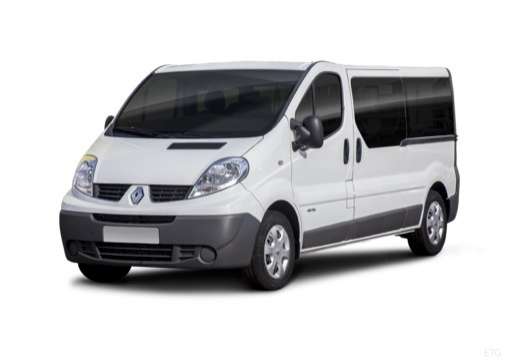 High Quality Tuning Files Renault Trafic 2.5 DCi 150hp
