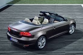 High Quality Tuning Files Volkswagen Eos 2.0 TFSi 200hp