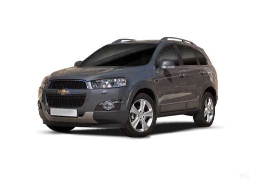 High Quality Tuning Files Chevrolet Captiva 2.2 VCDI 163hp