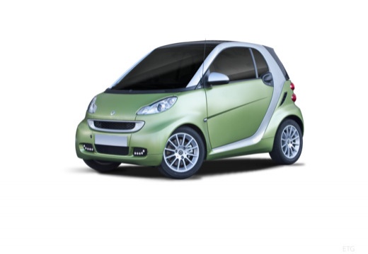 High Quality Tuning Files Smart ForTwo 0.8 CDI 45hp